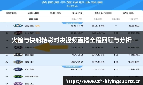 火箭与快船精彩对决视频直播全程回顾与分析